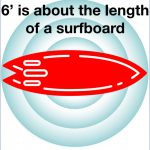 surf board icon e1586989774791